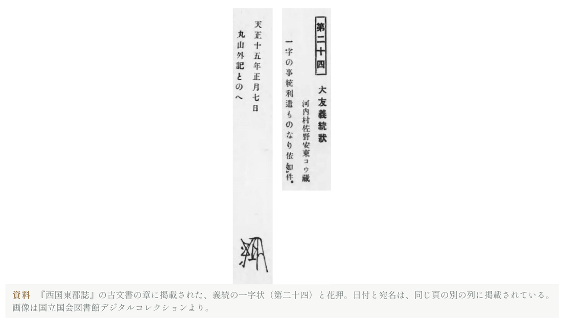 伝承帖の第五章に載せた古文書の写し。大友義統の一字状の本文、日付、宛名と花押