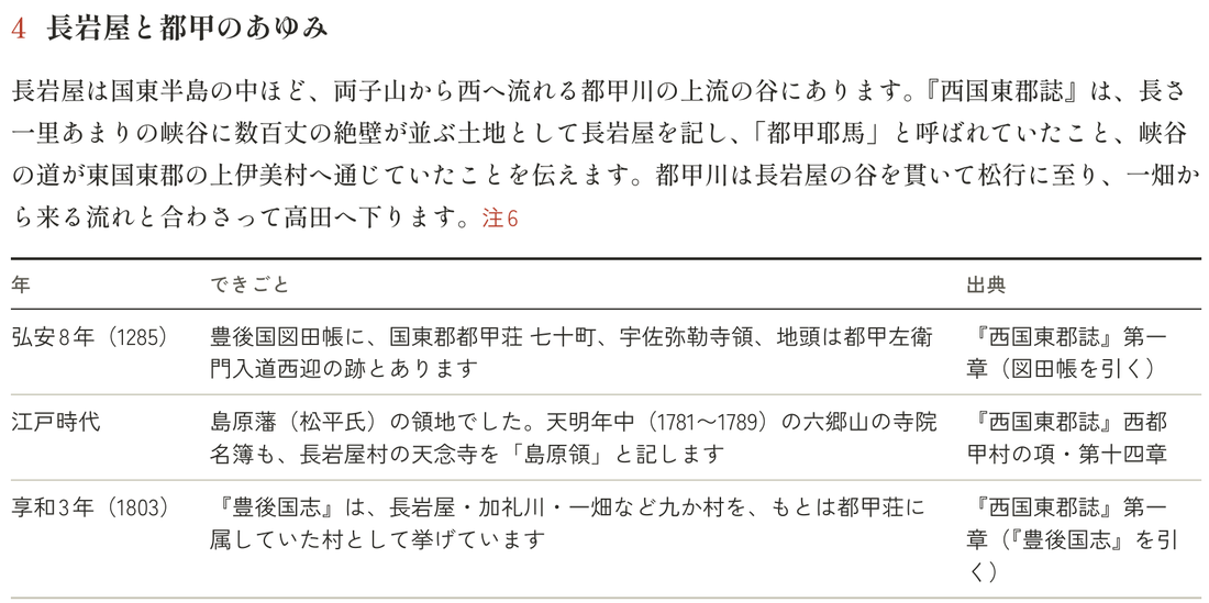 見立帖の「村のあゆみ」の頁。本文のあとに、年・できごと・載っている本の三列の表